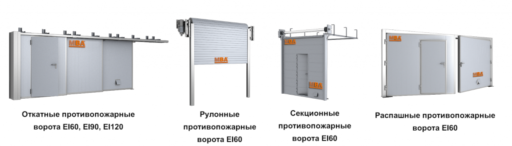 типы противопожарных ворот с различной огнестойкостью EI