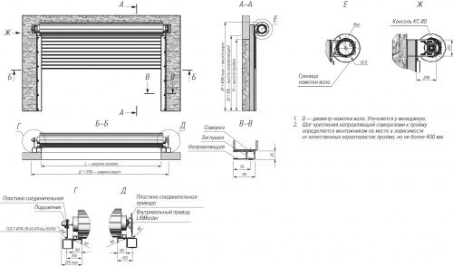 the scheme of the roll gate